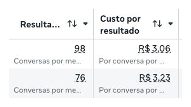 numeros-e-resultados-copy-1.webp